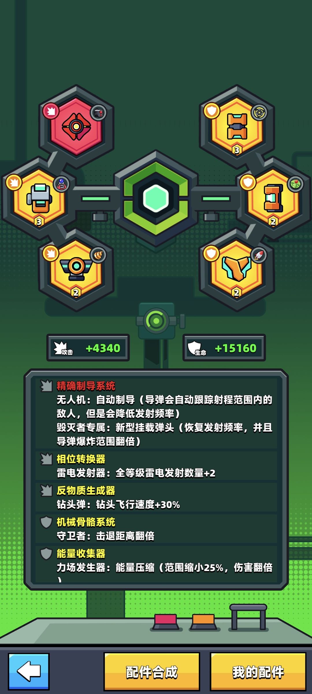 入坑一年多 2