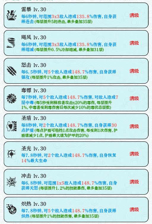 亲身实踩、萌新避坑攻略 2
