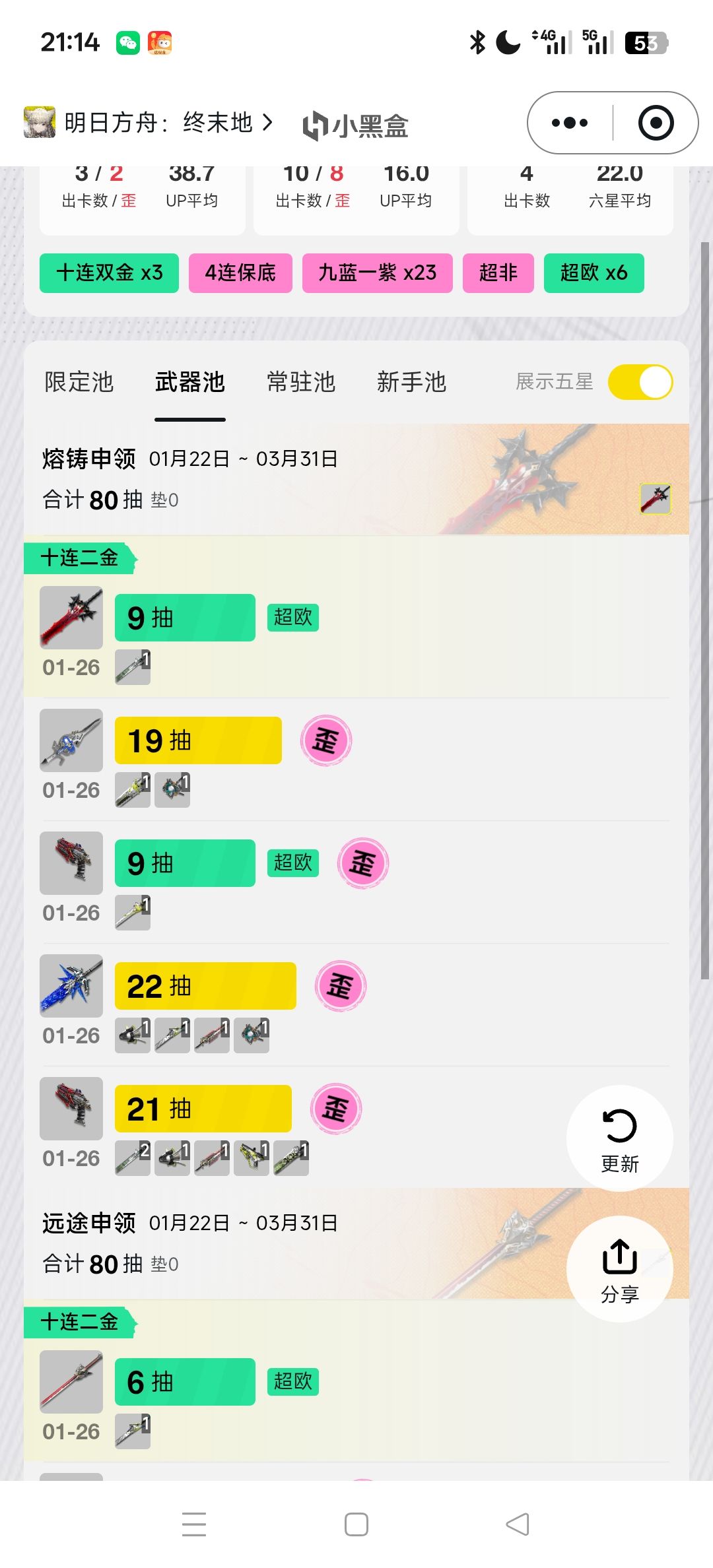 我是大保底之王 2