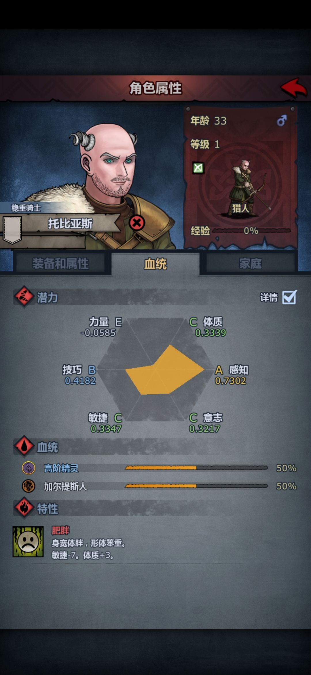 起飞了,酒馆捡到一个50学精灵 1