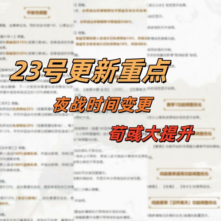 【三谋】23号更新重点快速解读截图