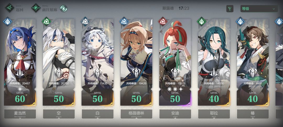 12元党的巅峰了吗? 1