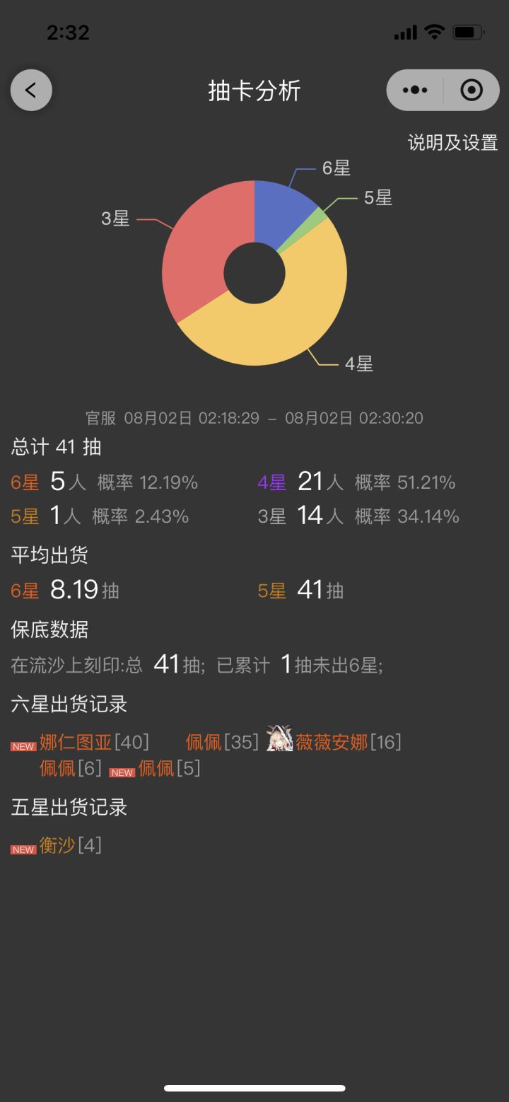 夏活结束，宝子们明年见截图