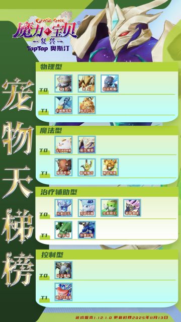 更新·宠物天梯榜