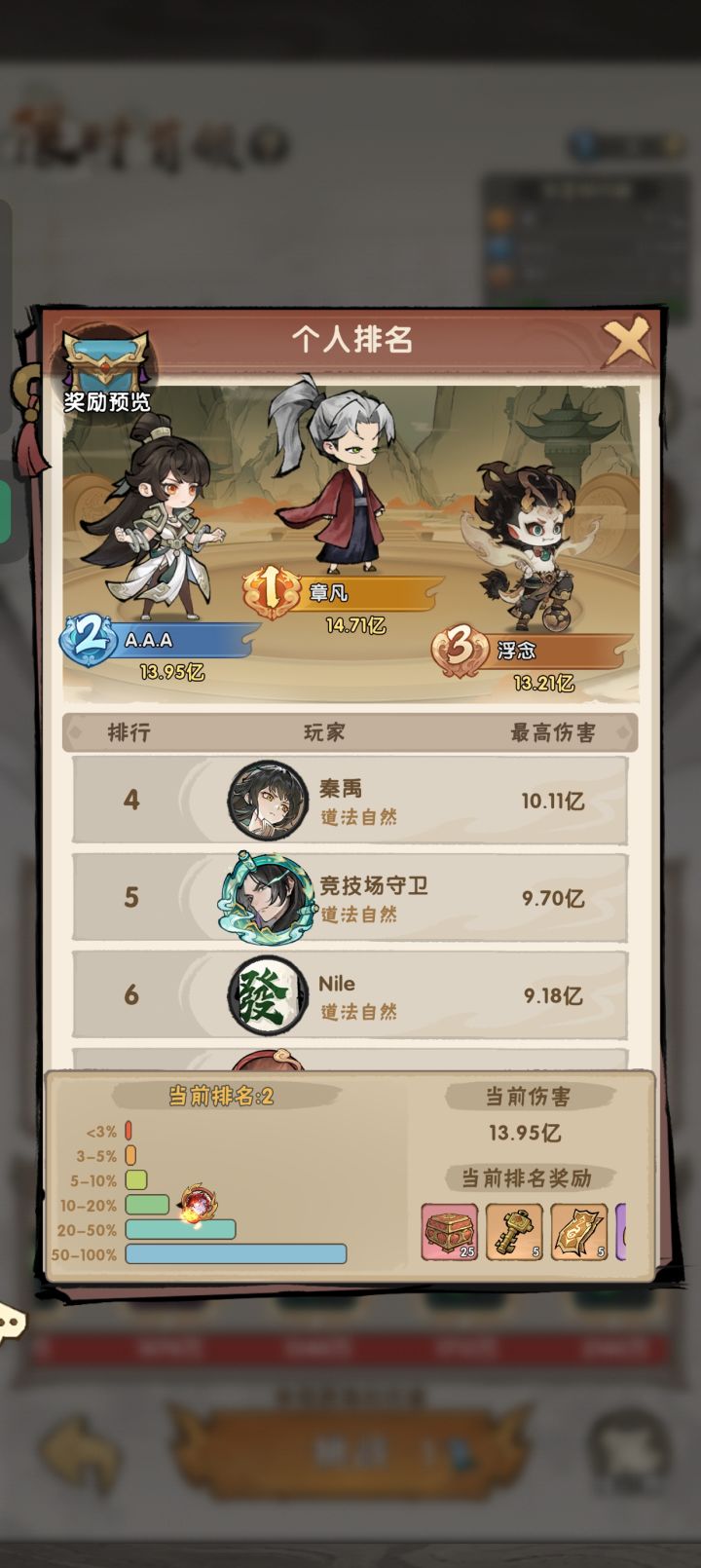 看看我们区的氪佬,随随便便就是数值碾压。傻杯的策划截图