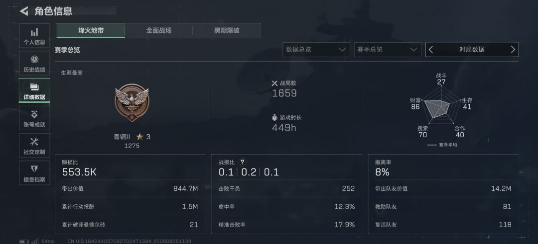 比起打架我还是喜欢跑刀 2