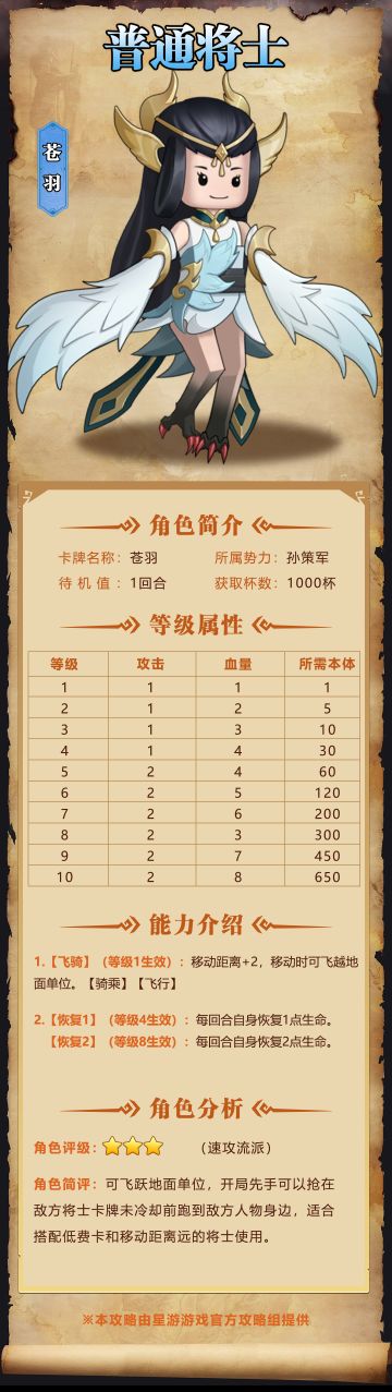 【奇兵群雄传】| 苍羽