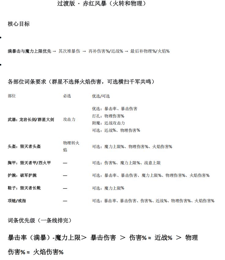 赤红风暴配装攻略 1