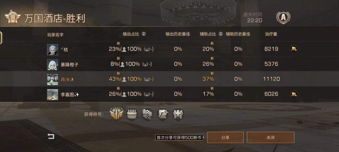 万国酒店 2