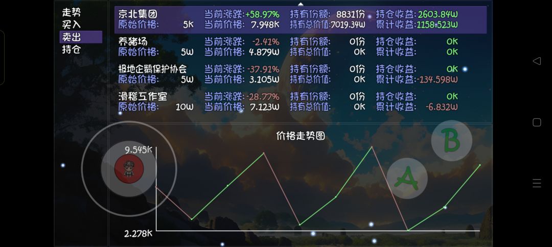 京北集团神了 2