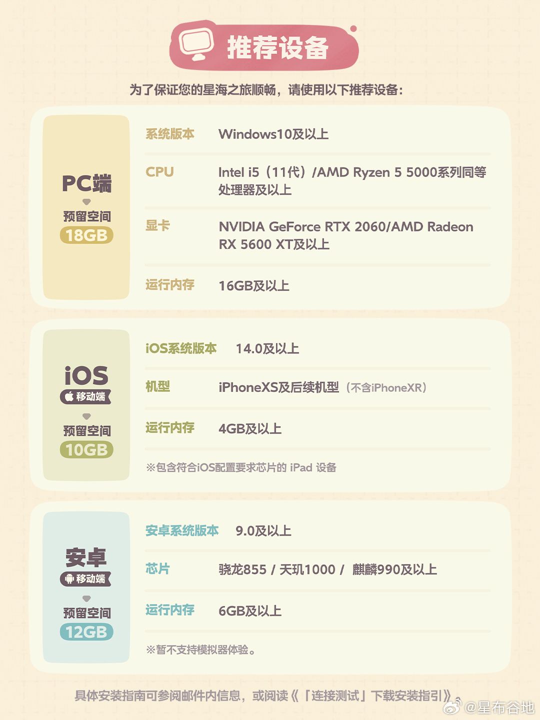 连接测试资格今日发放！推荐配置太良心 2