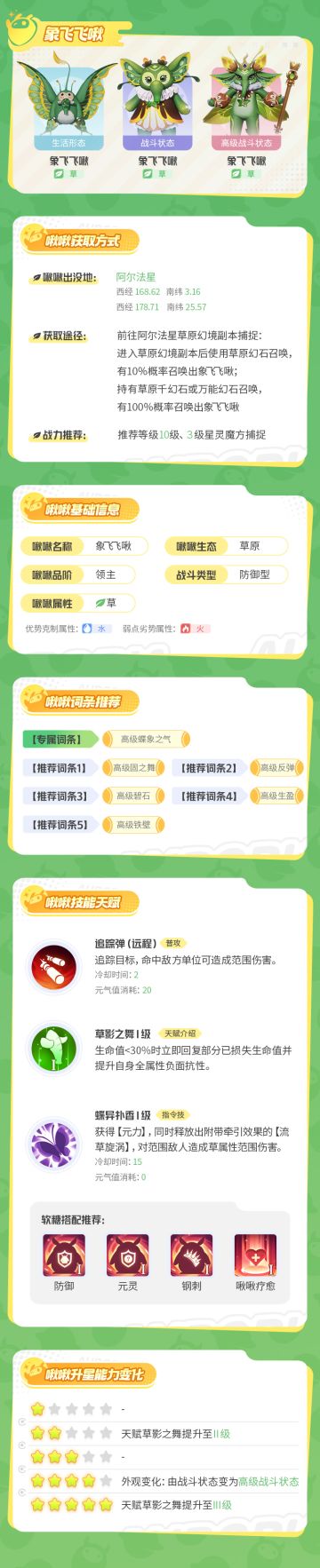 领主啾啾资料卡丨草原仙子象飞飞