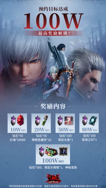 《鬼泣-巅峰之战》官网百万预约达成！