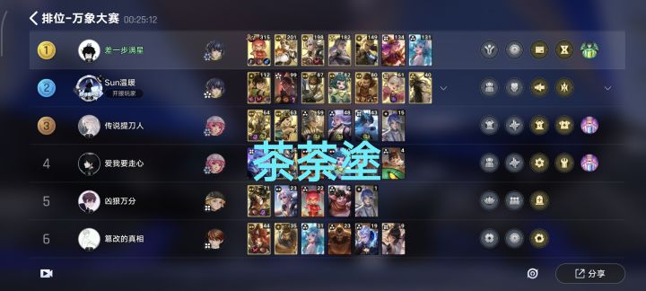 有了ai辅助确实玩起来简单多了截图