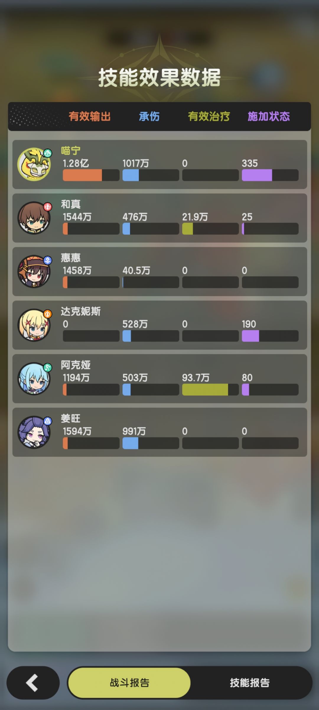为什么圣兽伤害加起来不对啊 2