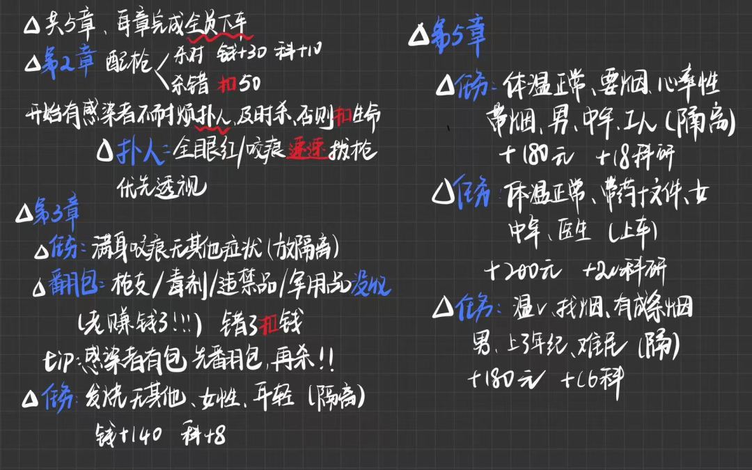 基础攻略➕细节提醒 2