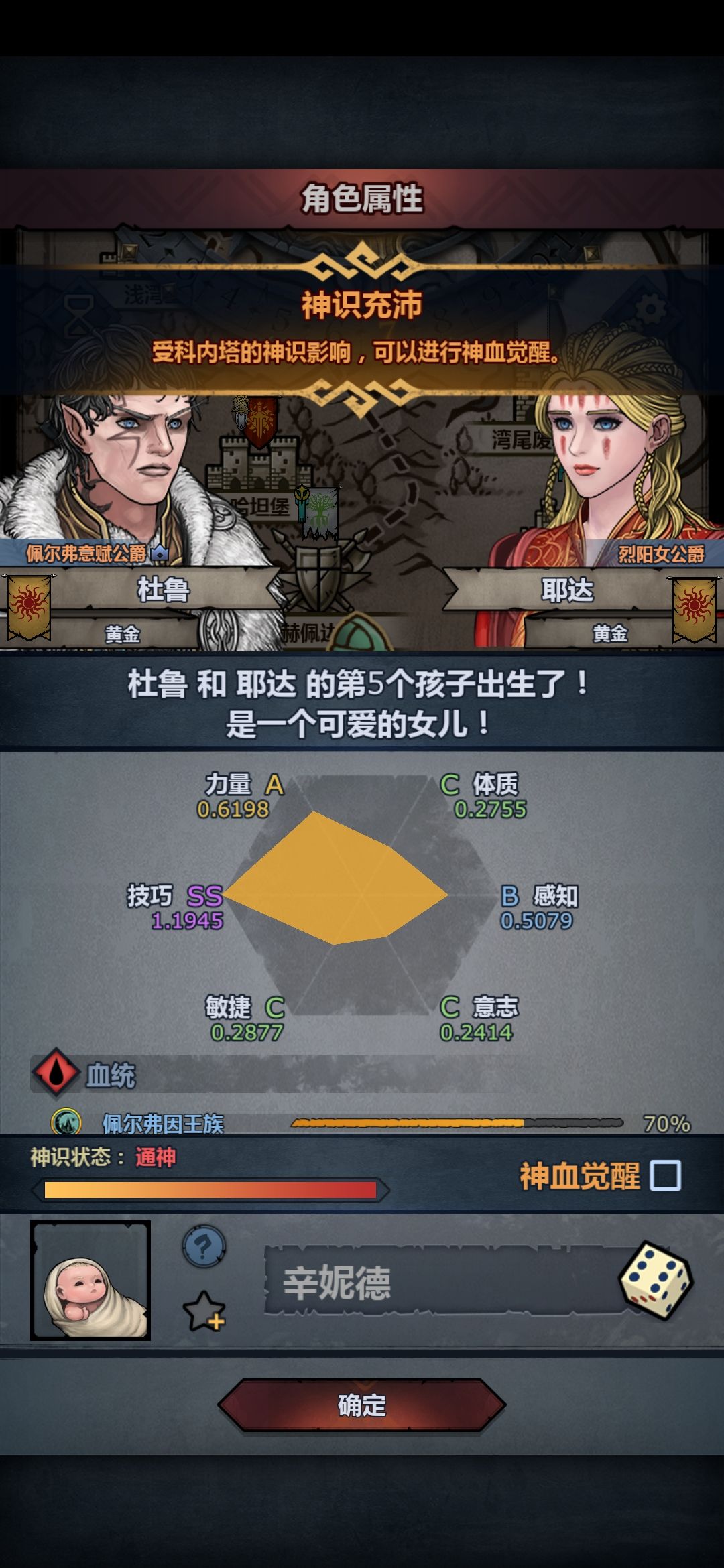 太科神子 2