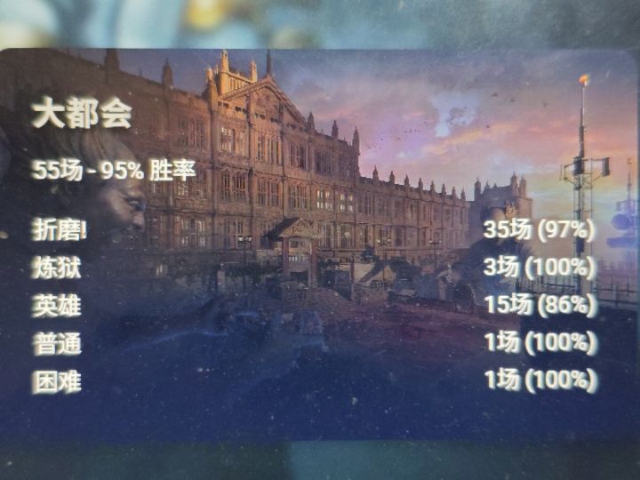 我的逆战未来掉落局数统计。截图