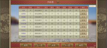 关于随从流的新玩法