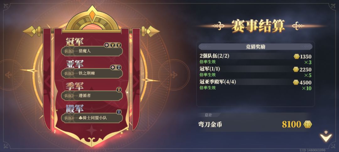 首次全对 1