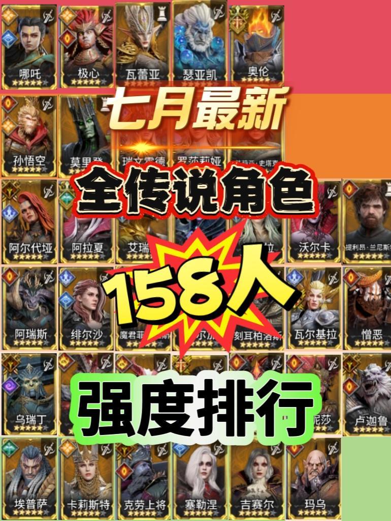 七月最新158名传说角色强度排行! 1