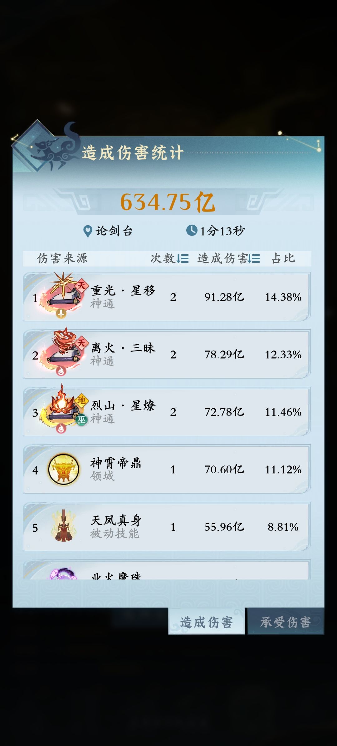 每天打剑仙开心一下 3