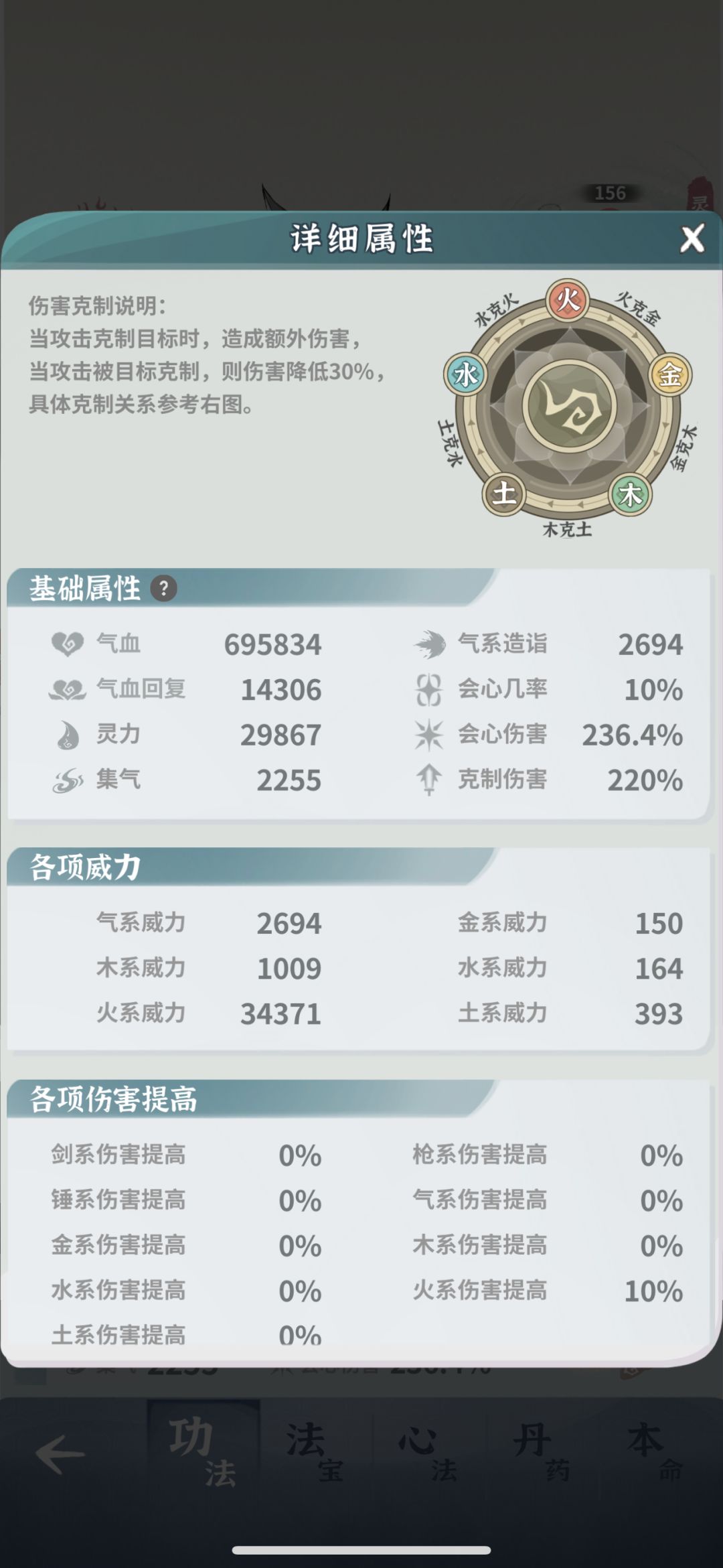 新契灵面具赤堇是真nb 3