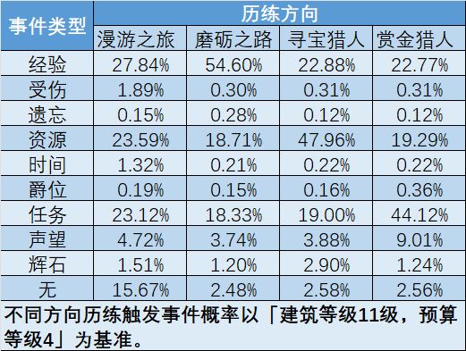 还有没有更好的诸神数据库图片?越新越好 17