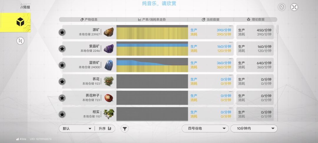 有谁能解一下惑吗 1