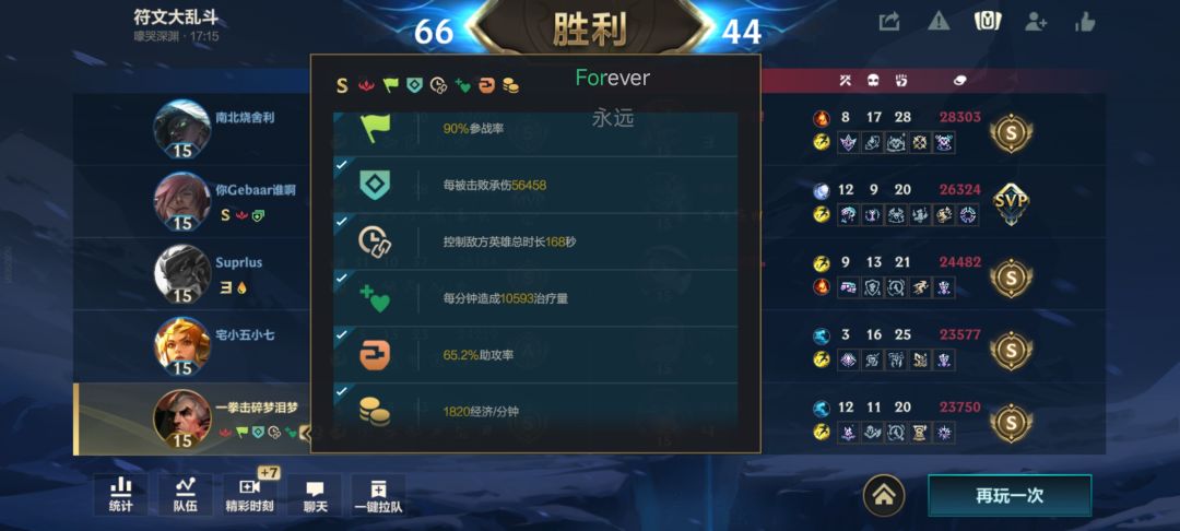 这把彩蛋是100装备极速 2