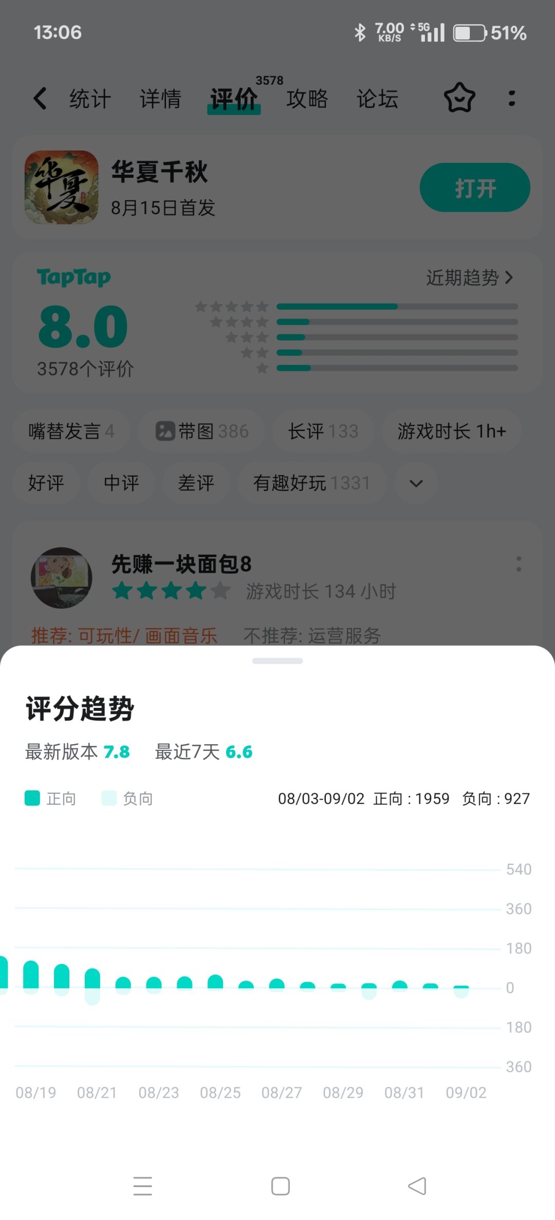 凝聚力最强的一集 3