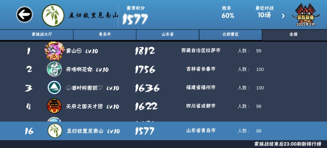 一区联赛家族招人咯 ~ 4