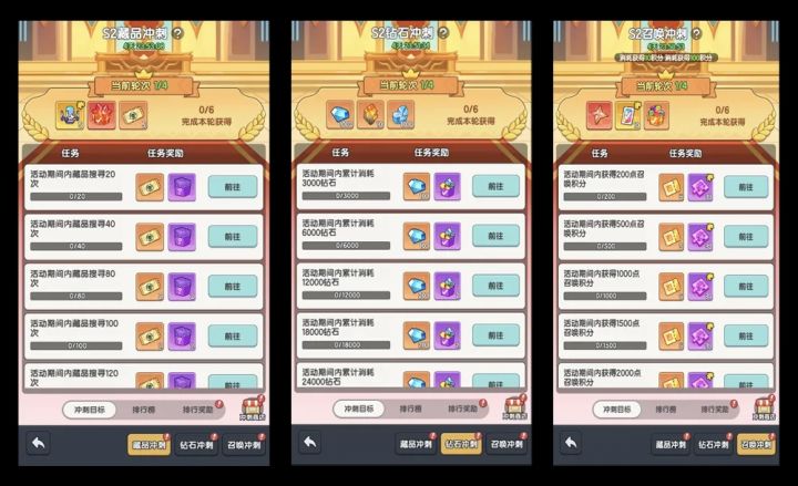 新人入坑必看截图