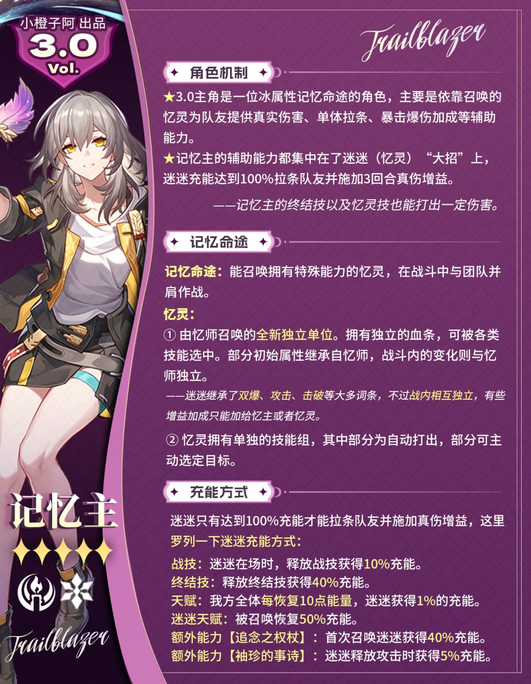 【V2.7攻略】 记忆主丨前瞻角色解析 2