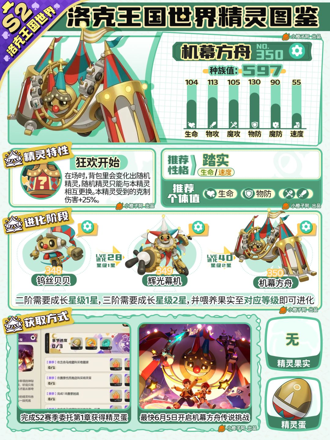 洛克王国丨S2赛季全精灵图鉴348~375截图