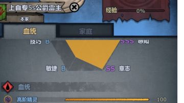 精灵最全最细批量生产上自专攻略（建议加精）