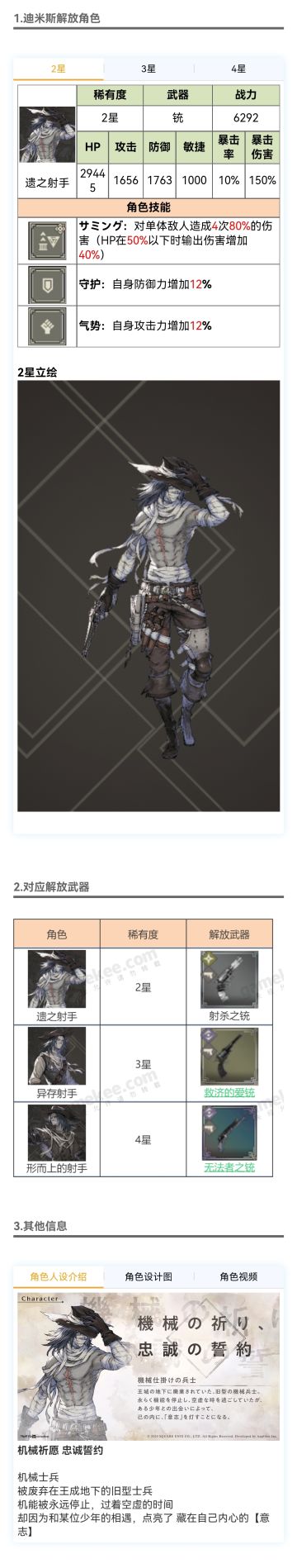 迪米斯（机械士兵）角色图鉴