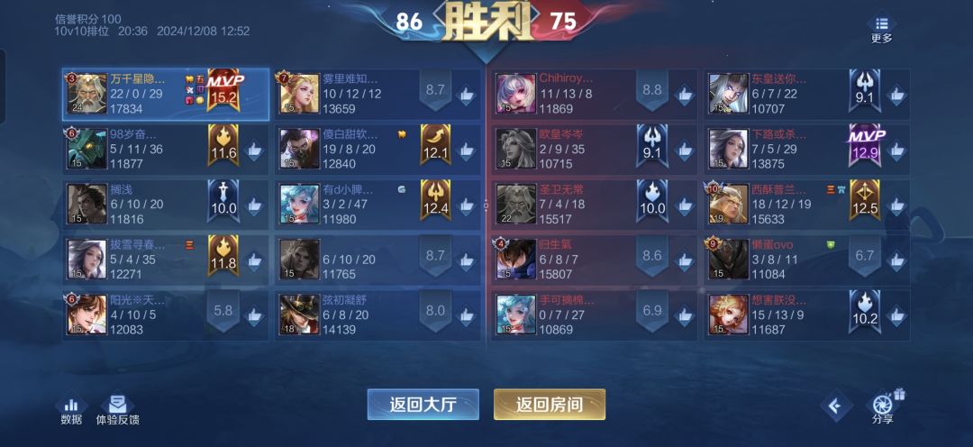 姜子牙就是10V10滴神 1