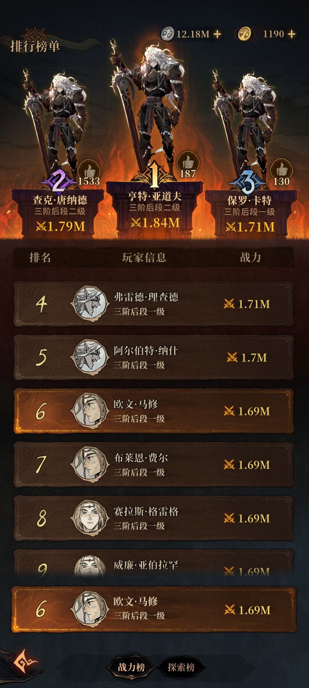 大佬们有记得这是啥游戏的吗? 3