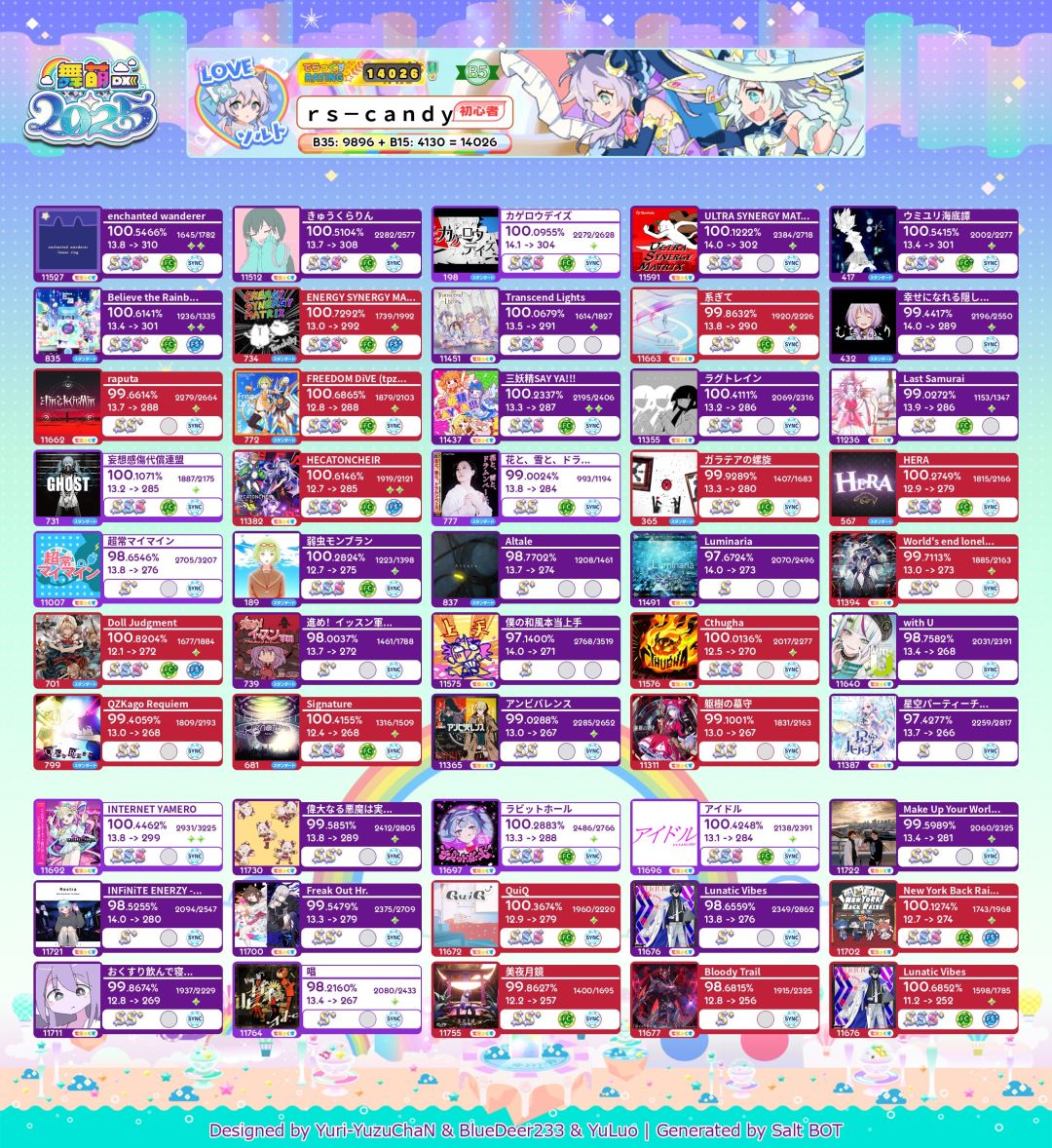 舞萌dx w4达成! 14首鸟&二鸟! 4