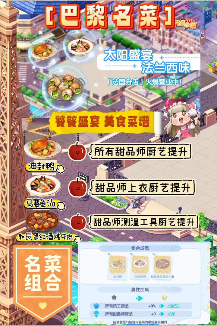 巴黎名菜 | 塞纳寻味!本期名菜组合!截图