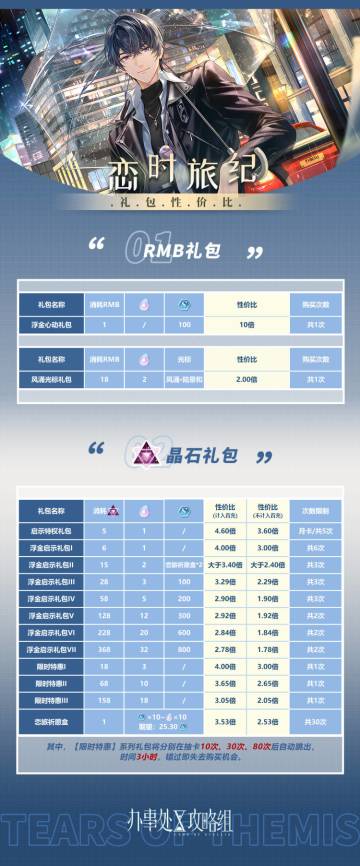 【恋时旅纪·浮金夜】礼包性价比
