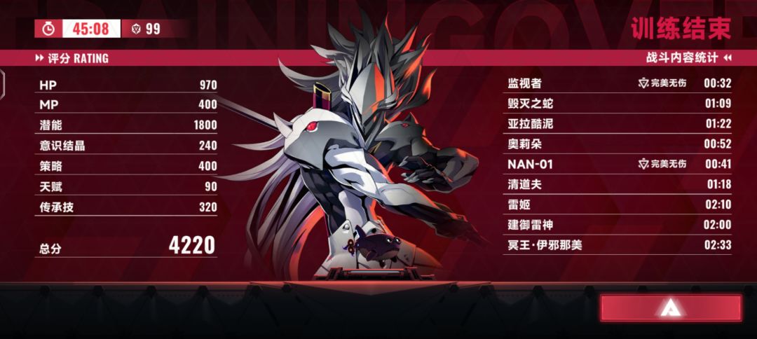 全伤神力 1