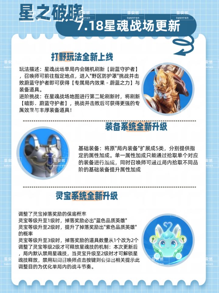星之破晓7.18星魂战场更新之系统升级截图