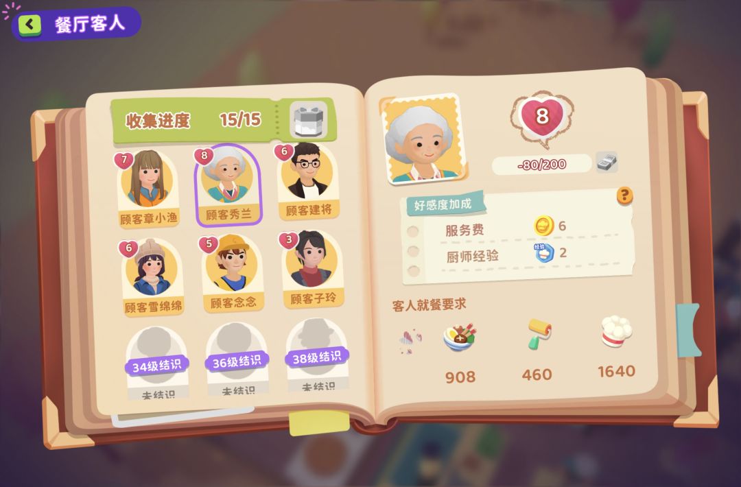 想干啥啊 1