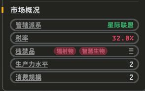 《秩序:新曙光》综略丨第八章 经济、贸易与招募截图