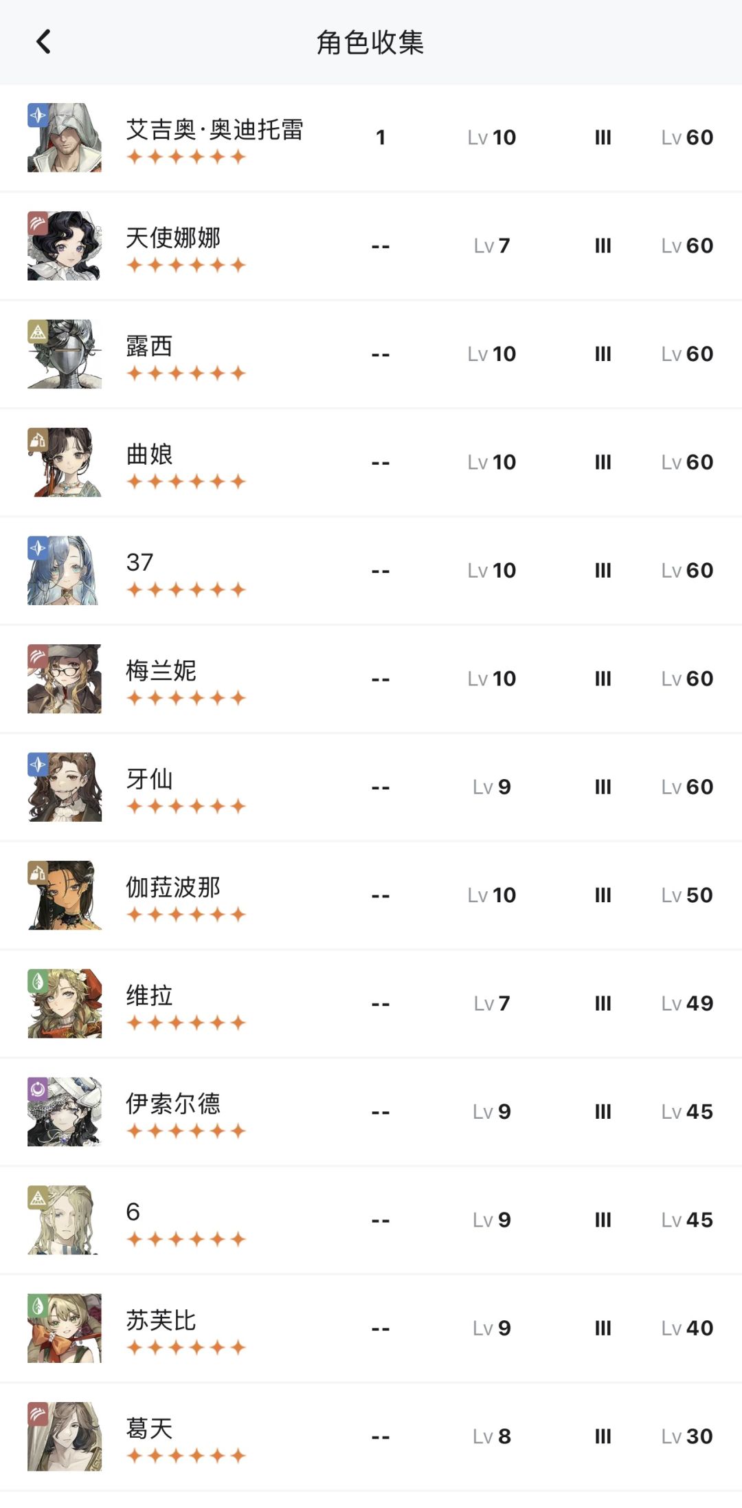 断断续续玩的😭可以帮看下怎么配队嘛 1