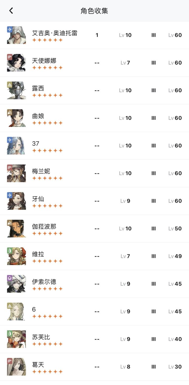 断断续续玩的😭可以帮看下怎么配队嘛截图