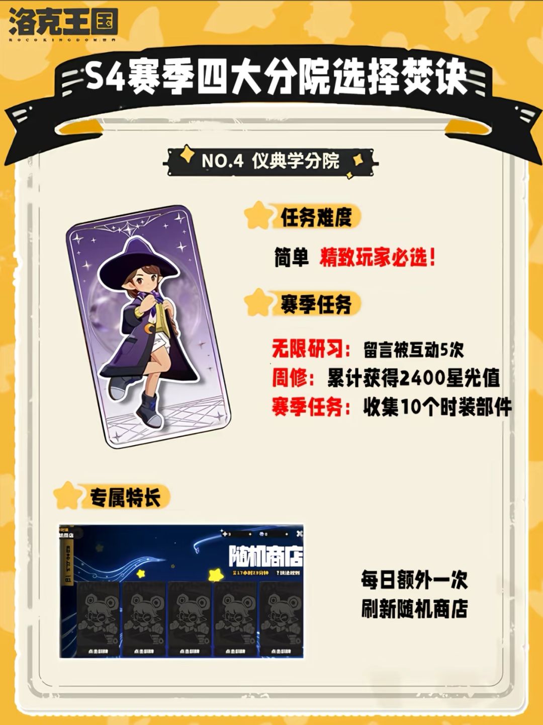 你选择的什么学院呀 4