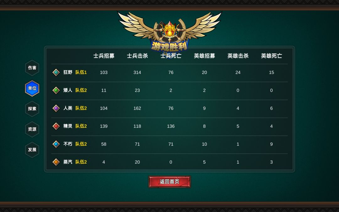 86回合终于掀翻天堂15,第一次纪念一下 3